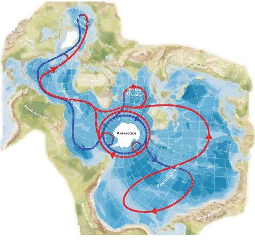 Ocean currents