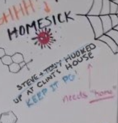 So I Was Looking At The White Board Showing All Of The Title Ideas For Spiderman 3 As One Does And Noticed