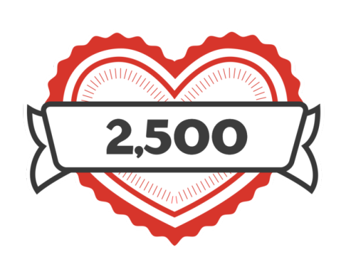 2,500 Likes!