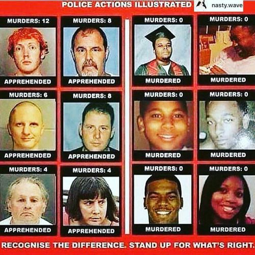 @Regrann from @nasty.wave  -  #news #cops #black #blacklivesmatter #blm #altonsterling #philandocast