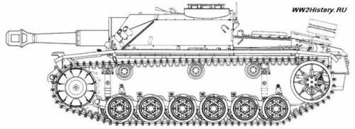 militaryhistoryvisualized:bmashine:medium German assault howitzer Sturmhaubitze 42 (StuH 42 105mm as