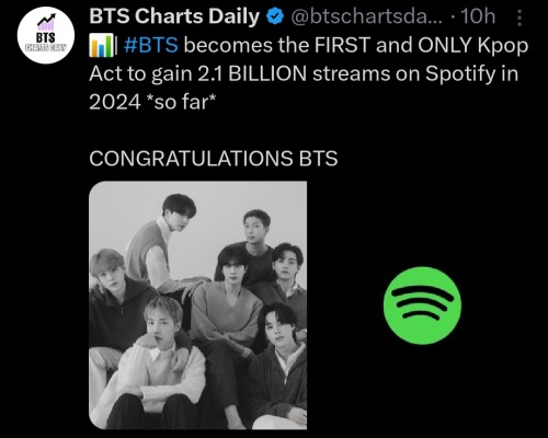 CONGRATULATIONS BTS