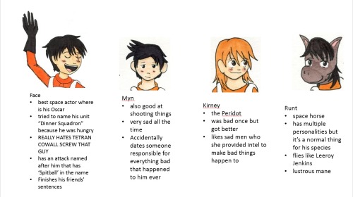 tag yourselves
