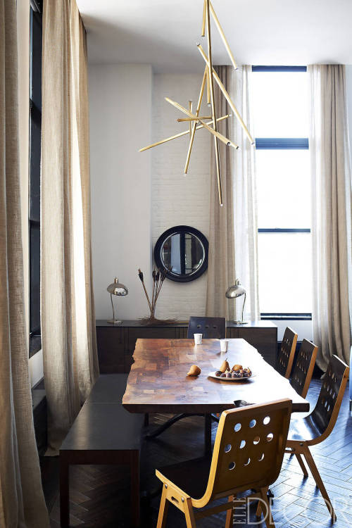 {Have been sharing snippets of this space not realizing they were all in one New York apartment, own