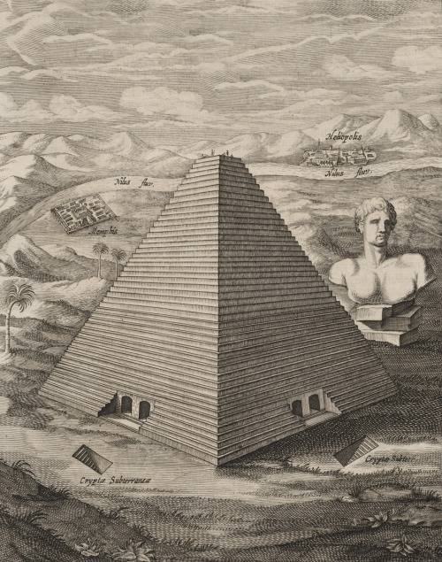 Athanasius Kircher, from Lord of the Tower of Babel (edit), 1679
