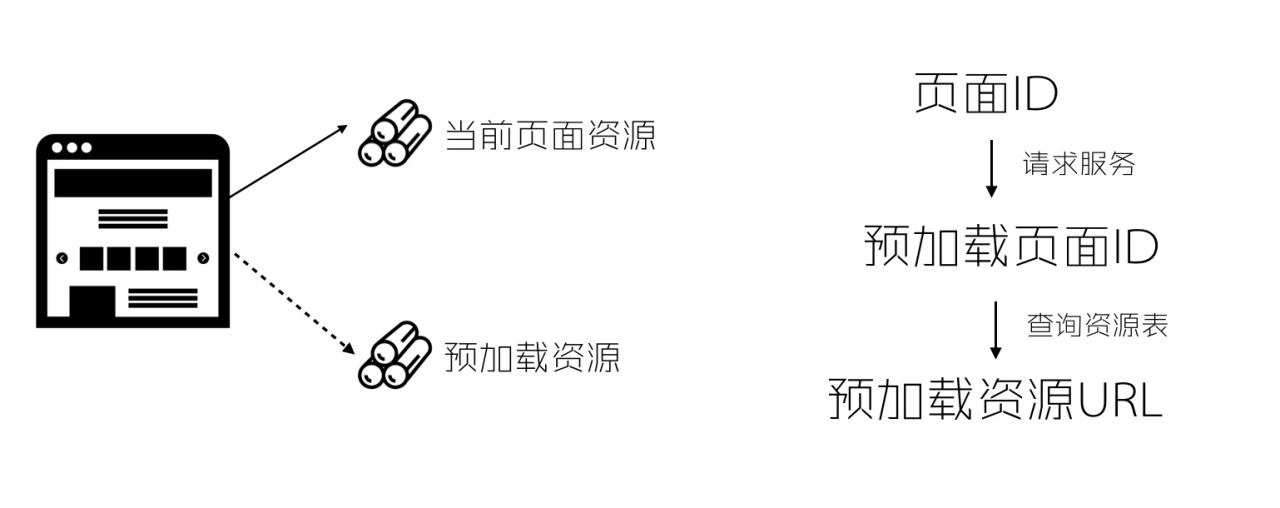 程序员文库 程序员文库