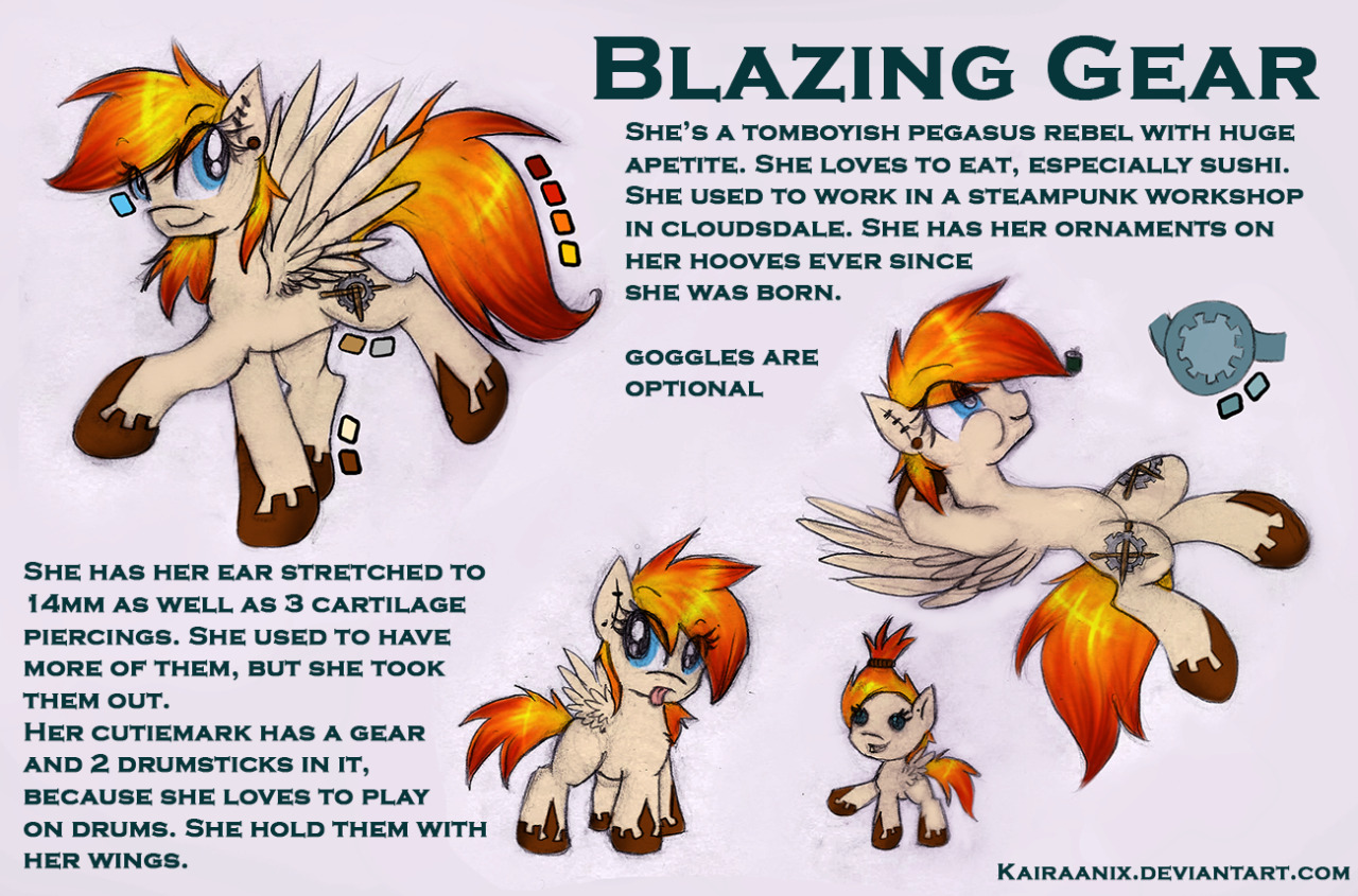 kairaanix:  Okay, so here’s the updated one. I wanted to change some things on