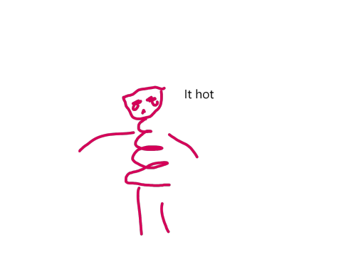 Me Finding Ways To Make Gangle Easy To Draw