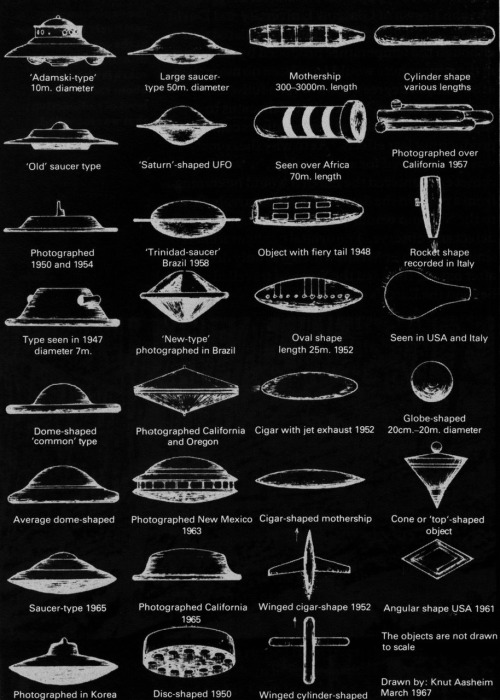 chaosophia218: Paul R. Hill - The Tectonic Strain Hypothesis, “Unconventional Flying Objects&r
