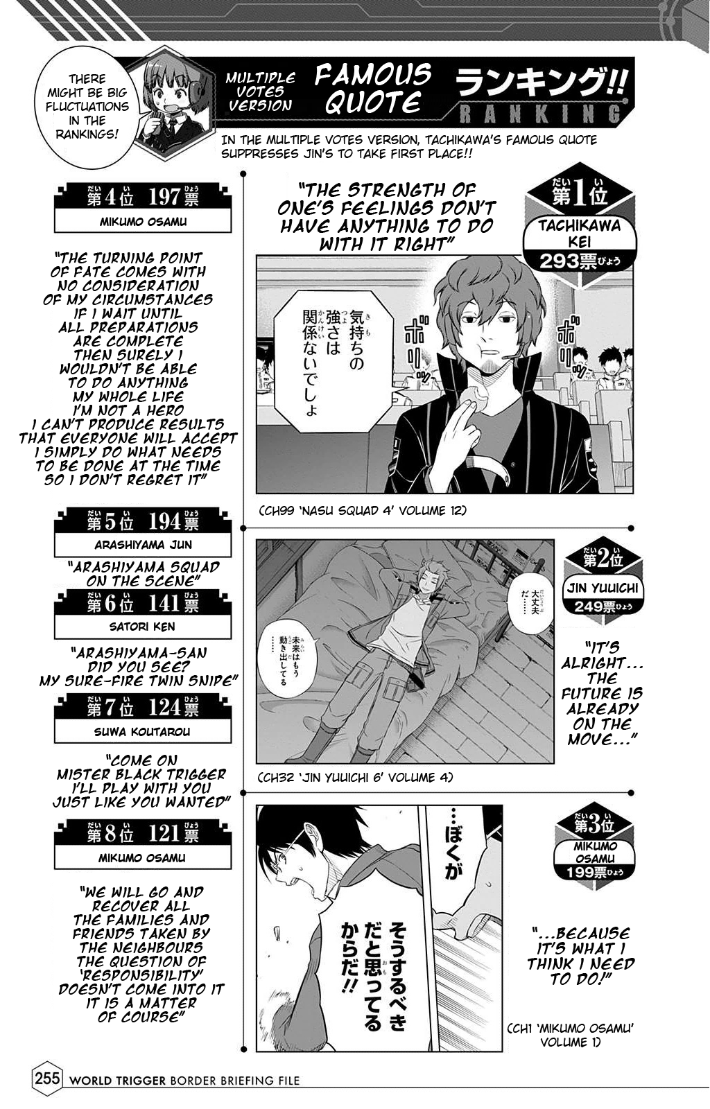 ちっぽけな僕ら — World Trigger BBF Translation - Part 6 of Many