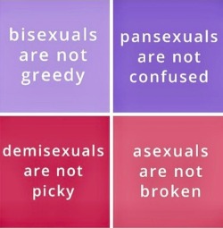 veryproudtobelgbtq:Proud to be Bisexual,Pansexual,Demisexual,Asexual.