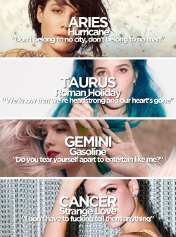 honeydoyouwantmenow:  The signs as Halsey’s BADLANDS songs [CORRECTED]  (This is my opinion based off of typical positive and negative traits)  Which song did you get? 