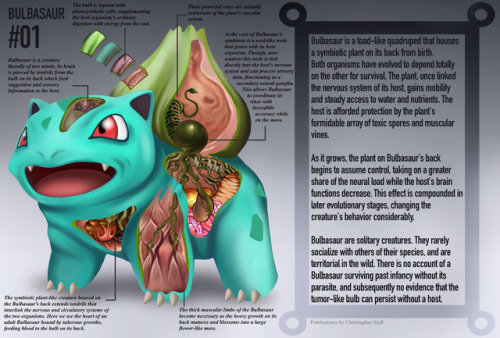 retrogamingblog:  Artist Christopher Stoll has released a book entitled PokéNatomy: An Unofficial Guide to the Science of PokémonThe book uses illustrations to show how Pokemon might function in terms of modern biology