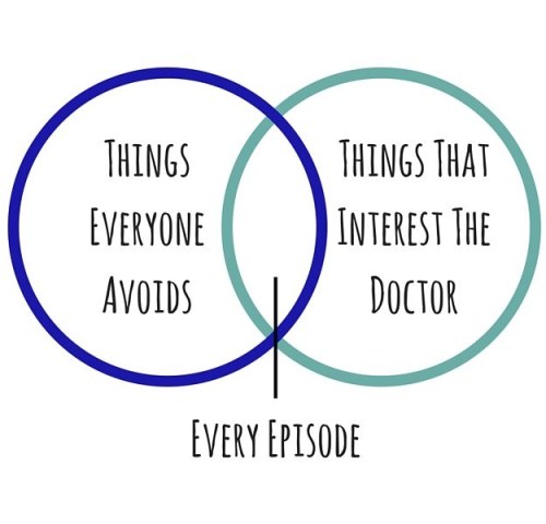 licensed-to-ruffle-dat-hair:kat2609:buzzfeedgeeky:11 Charts Only Doctor Who Fans Will Understand@spa