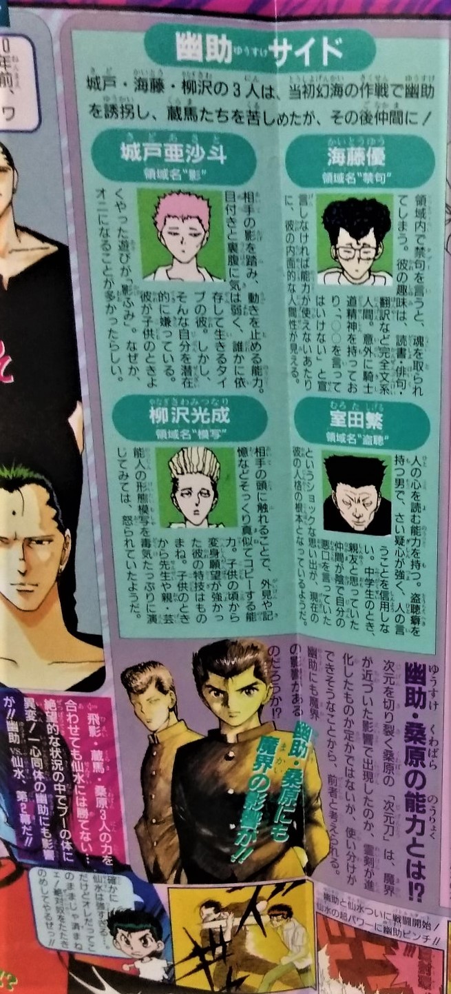 Yu Yu Hakusho 4ever Yyh Official Characters Book Togashi S Comments