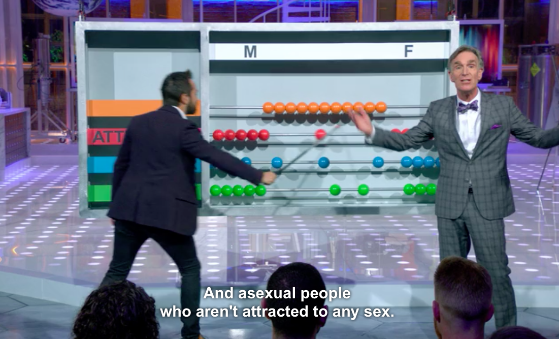 oscarborn2bwilde:  bill nye just validated asexuality on his new TV show and I AM