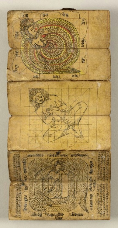 &lsquo;Book of tantric rituals and Astrology&rsquo;. Nepal. 17th century. Ink and opaque watercolour