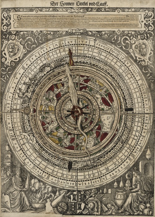 magictransistor:Leonhard Thurneysser, Astrolabium, ca. 1575.