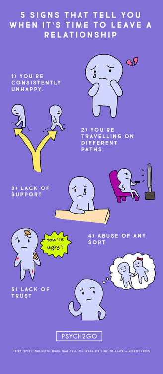psych2go:5 Signs that Tell You When It’s Time to Leave a Relationship - Psych2Go