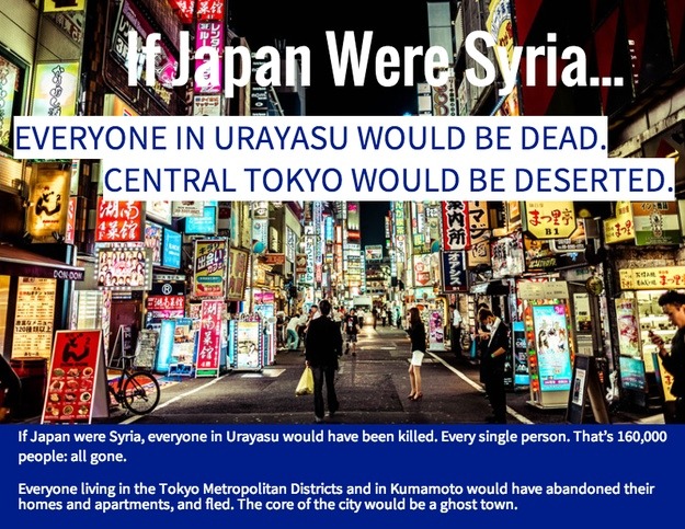 lggypop:  With more than 150,000 civilians killed and 9,000,000 refugees, the Syrian