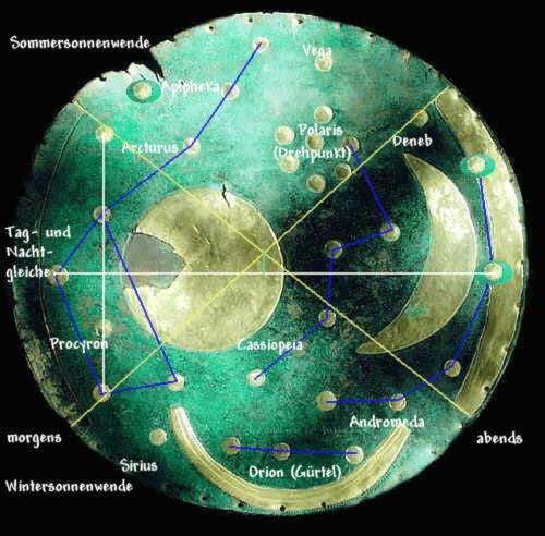  The Nebra disc. The Nebra sky disc is a bronze disc of around 30 cm (12 in) diameter and a weight o