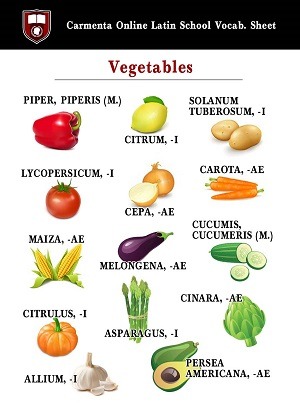 VEGETALIA, -IUM(vía Latin Tutors | Carmenta Online PhD Tutors | Free Vocab Sheets)