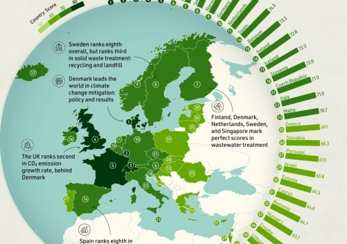 darkinternalthoughts:  mapsontheweb:  The Greenest Countries in the World.   What