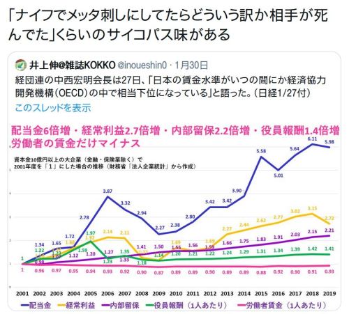 y-kasa:土子 「「ナイフでメッタ刺しにしてたらどういう訳か相手が死んでた」くらいのサイコパス味がある」