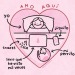 blueboy-affection: Se que estoy mal porque ya ni eso me llena :( 