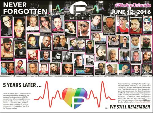 Our actual tribute in the pages of the #Pride2021 issue of #TheRainbowTimes — and a special mention 