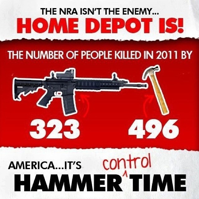 mumbo5:
“Don’t tell me #guncontrol works. Because it doesn’t. You’ll notice that as gun ownership rises in the US, violent crime like homicides go down.#guns #molonlabe #freedom #liberaltears #bradycampaign #fight
”