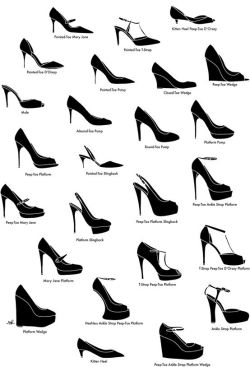 plikespanties:  Getting into shoes! 