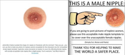 mashable:  Women are Photoshopping male nipples