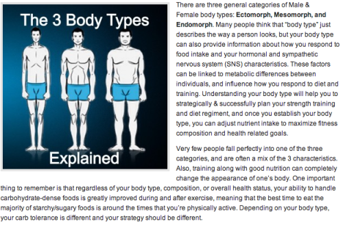 eatfithappiness:  Endomorph for the win