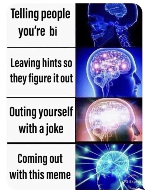 I Dont Really Know What To Do For 11 And 12, Sorry.