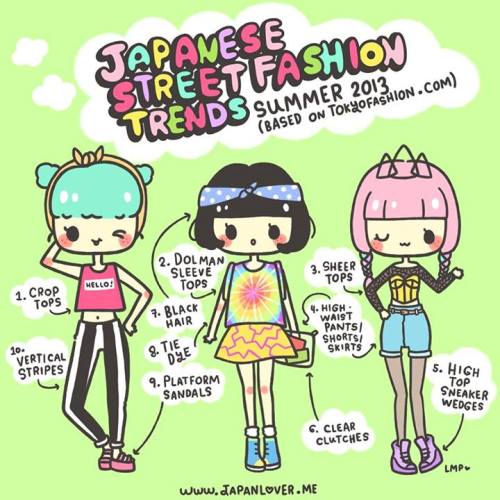 japanloverme: We did a ✿ cute ✿ diagram based on Tokyo Fashion&rsquo;s article about Japane