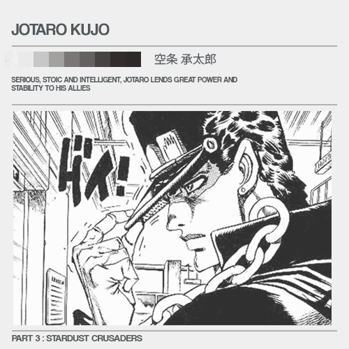 onodera-kosaki:  Jojo Main Protagonists (Part I-VIII)   ay, youre missing a jojo.