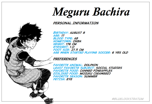 Meguru Bachira (Blue Lock). Personality type