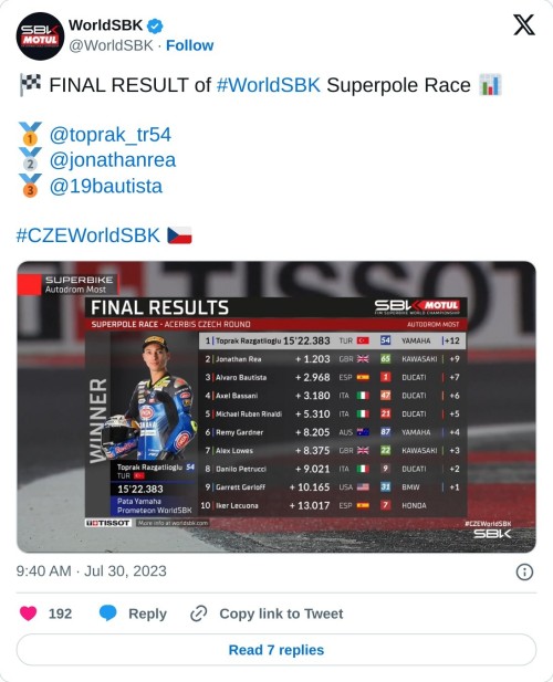 🏁 FINAL RESULT of #WorldSBK Superpole Race 📊  🥇 @toprak_tr54  🥈 @jonathanrea  🥉 @19bautista#CZEWorldSBK 🇨🇿 pic.twitter.com/WhTqIshrbX  — WorldSBK (@WorldSBK) July 30, 2023