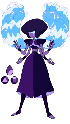 artifiziell:  CHAROITE - Garnet x Lapis LazulithemeHer arms at the back, connect at the shoulder blades and rotate to face either direction (like, double jointed - don’t click the link if you’re squeamish about that stuff)I tried to do a speed paint