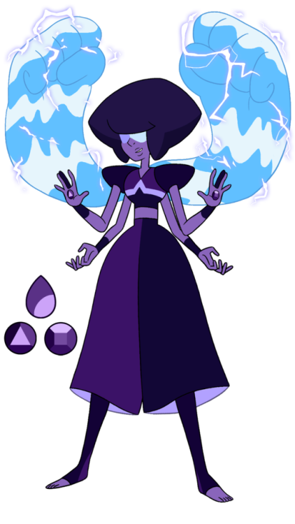 artifiziell:CHAROITE - Garnet x Lapis LazulithemeHer arms at the back, connect at the shoulder blade