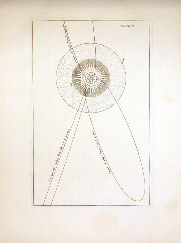 magictransistor:  Thomas Wright. An Original Theory or New Hypothesis of the Universe.