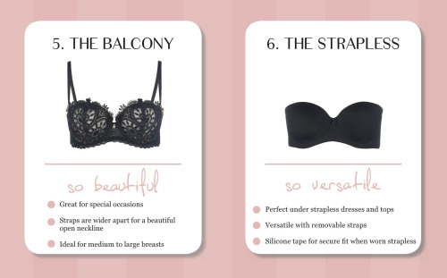 fashioninfographics:  How to choose the right bra type Via 