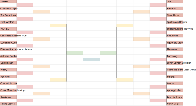 Tournament bracket made in Excel with 32 webcomics competing; in the center the winner slot is labeled "G"