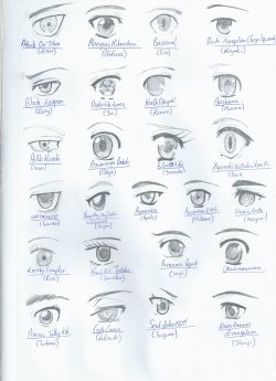 geekitygeekart:  More anime eyes! :D This was pretty fun :3