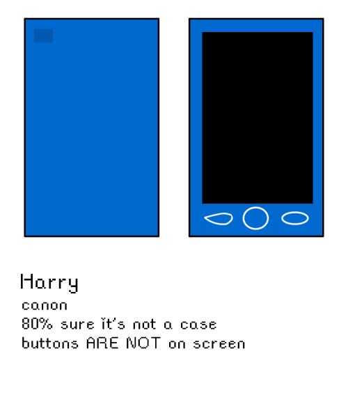 I Made Phone Refs For The Candy Kids, Most Are Fanon Since I Didn't Find Any Canon Ones For Those.