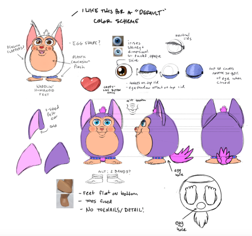 Tattletail 2, the design of Tattletail in the dream I had : r/Tattletail
