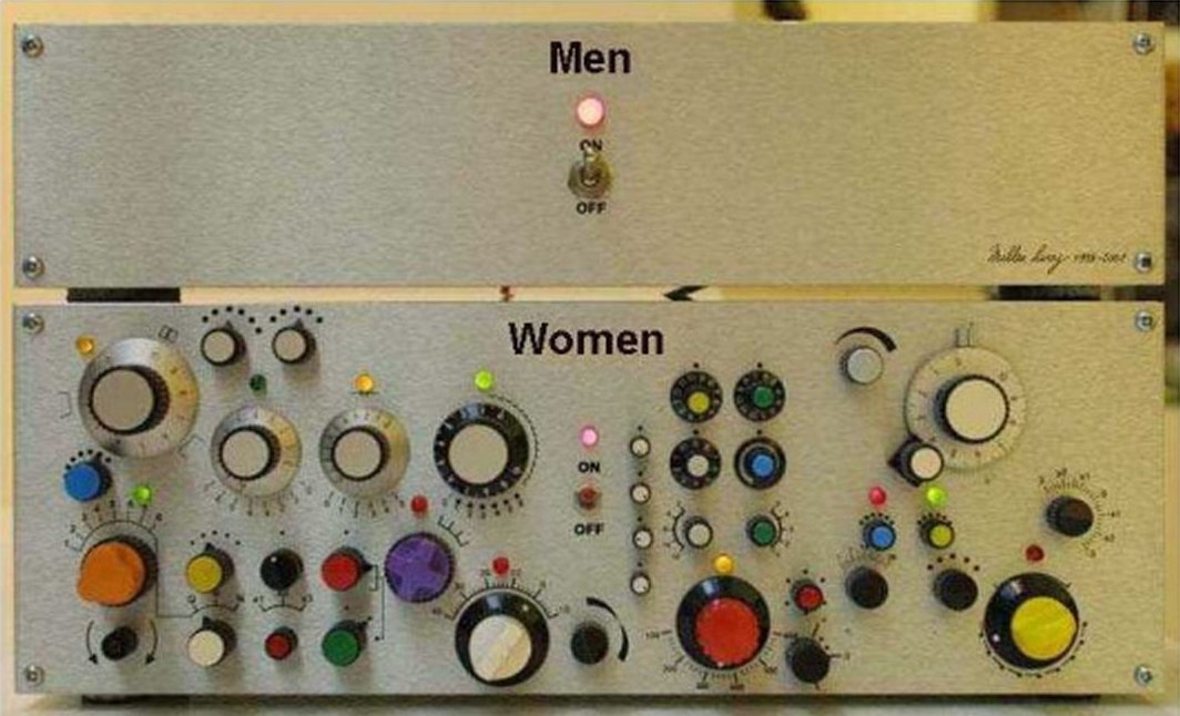 Believe It Or Not, Women Are Simple Creatures - The BAR System