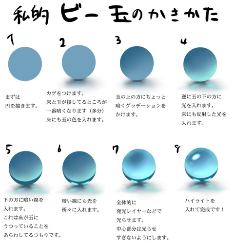 kurisu004:    Tutorials with within 10 steps!  