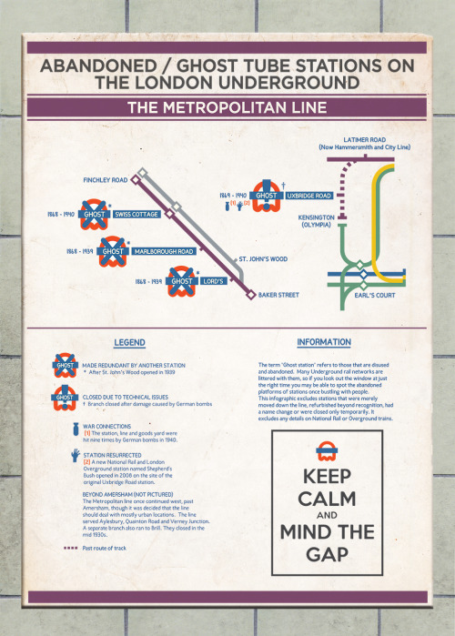 penneydesign:The Abandoned/Ghost station project captures those mysterious stations throughout Londo